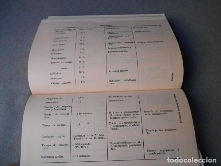 Libros de segunda mano: LA CLINICA Y EL LABORATORIO. - Foto 3