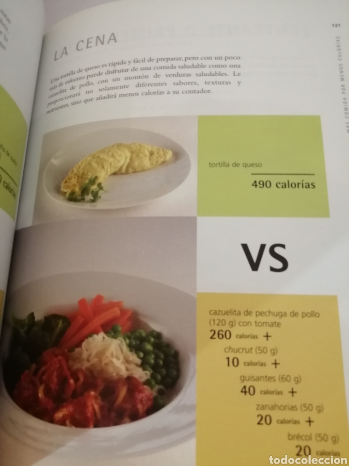 Libros de segunda mano: LA DIETA VISUAL DE Howard M. Saphiro - Foto 6