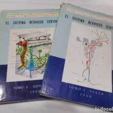 Libros de segunda mano: EL SISTEMA NERVIOSO CENTRAL (2 TOMOS) Q1456A. Lote 209748955