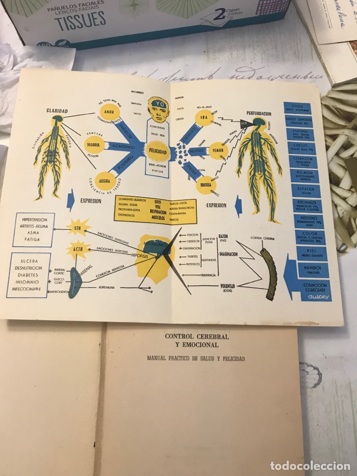 Libros de segunda mano: Control Cerebral y Emocional de Narciso Irala - Foto 5