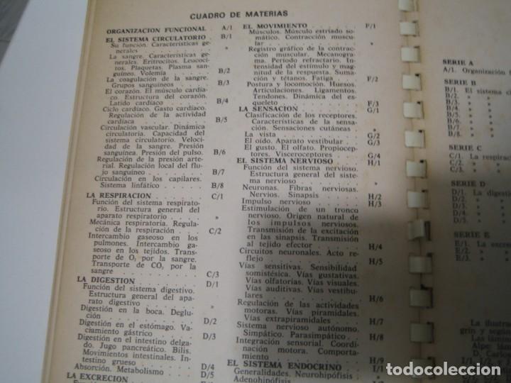 Libros de segunda mano: ATLAS DEL CUERPO HUMANO - Foto 5