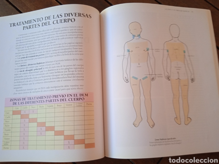 Libros de segunda mano: LA LINFA Y SU DRENAJE MANUAL - Foto 4