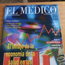 Libros de segunda mano: REVISTA EL MÉDICO.PROFESION Y HUMANIDADES,10-16 JUNIO,2000,NUM.757,VER ÍNDICE.. Lote 313343553