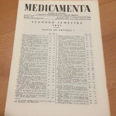 Libros de segunda mano: MEDICAMENTA INDICE DE AUTORES, SEGUNDO TREMESTRE 1954. Lote 364559886