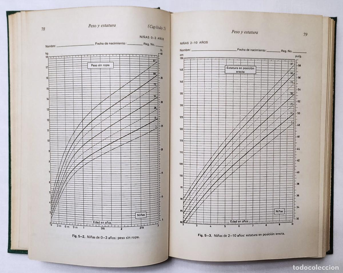 Libros de segunda mano: EL NI&Ntilde;O NORMAL. RONALD S. ILLINGWORTH. - Foto 4