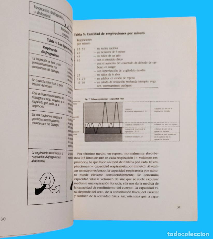 Libros de segunda mano: APRENDE A RESPIRAR / HILTRUD LODES. CASI COMO NUEVO. - Foto 6
