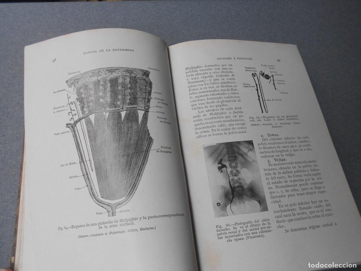 Libros de segunda mano: MANUAL DE ENFERMERA - Foto 5