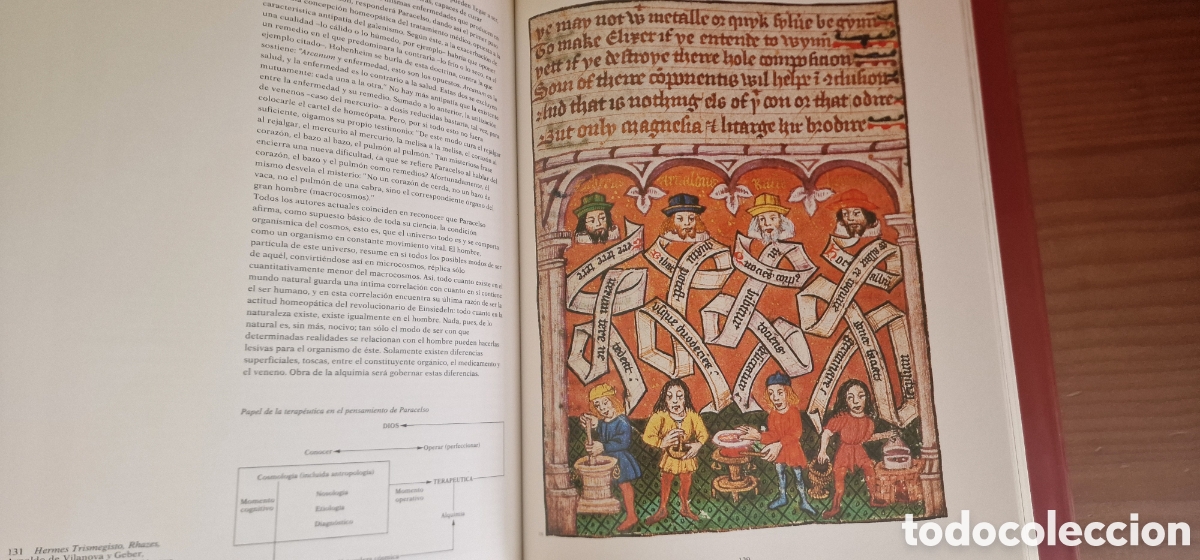 Libros de segunda mano: Historia del Medicamento - Foto 6