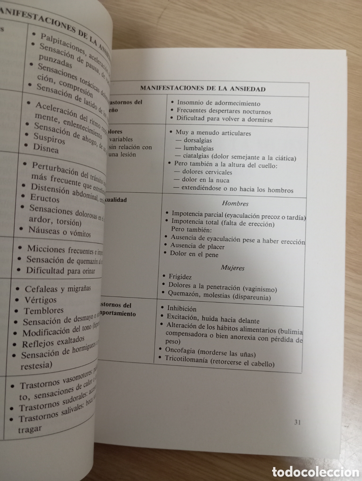 Libros de segunda mano: La ansiedad. De Dr. Bernard Chauveau - Foto 9