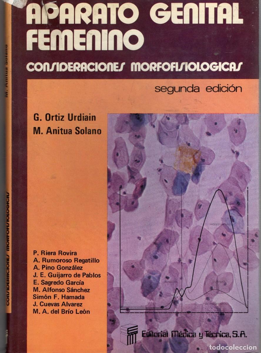 Libros de segunda mano: APARATO GENITAL FEMENINO. CONSIDERACIONES MORFOFISIOLOGICAS. A-MEDI-1249
