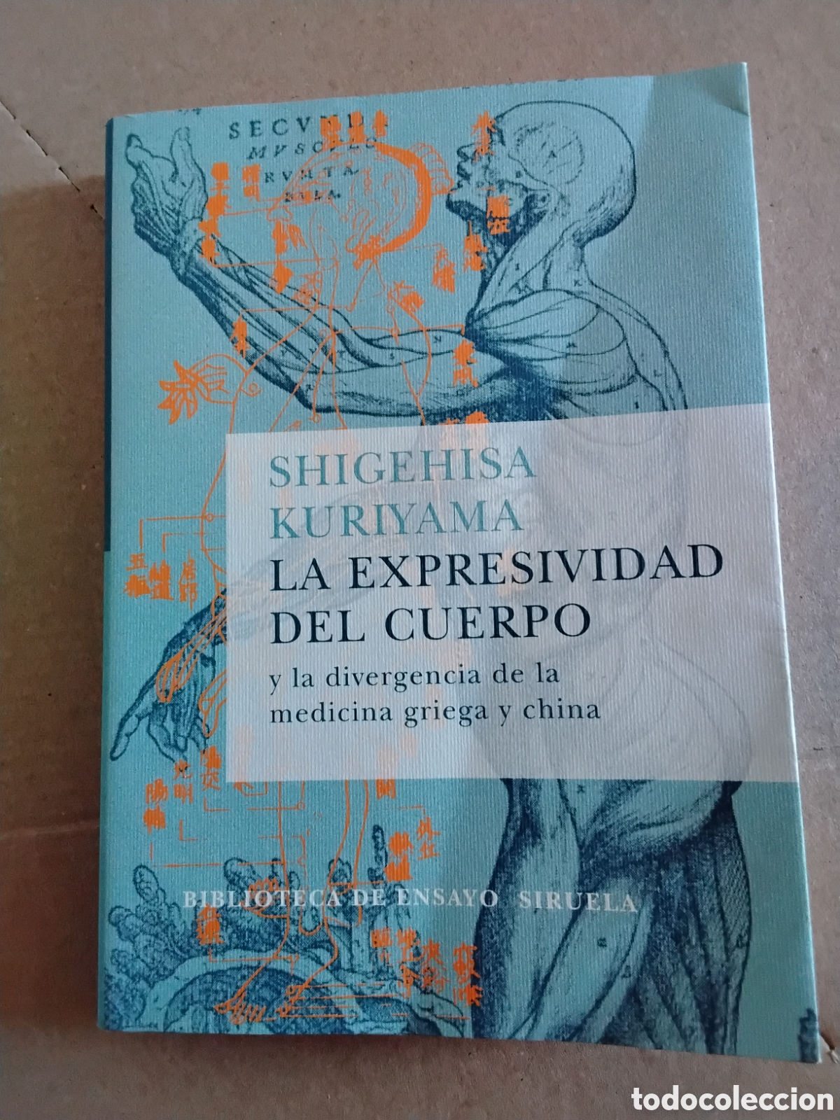 Libros de segunda mano: LA EXPRESIVIDAD DEL CUERPO. SHIGEHISA KURIYAMA