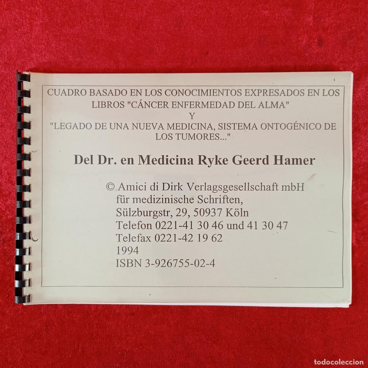 Libros de segunda mano: RYKE GEERD HAMER - CUADRO BASADO EN LOS CONOCIMIENTOS EXPRESADOS EN LOS LIBROS C&Aacute;NCER ENFERME / 6059
