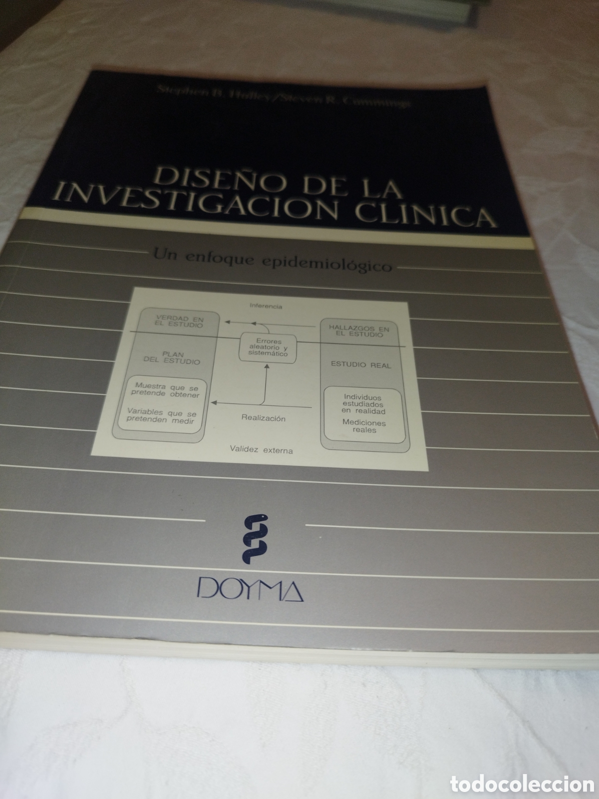 Libri di seconda mano: DISE&Ntilde;O DE LA INVESTIGACION CLINICA. UN ENFOQUE EPIDEMIOLOGICO. HULLEY/CUMMINGS. DOYMA, 1993.