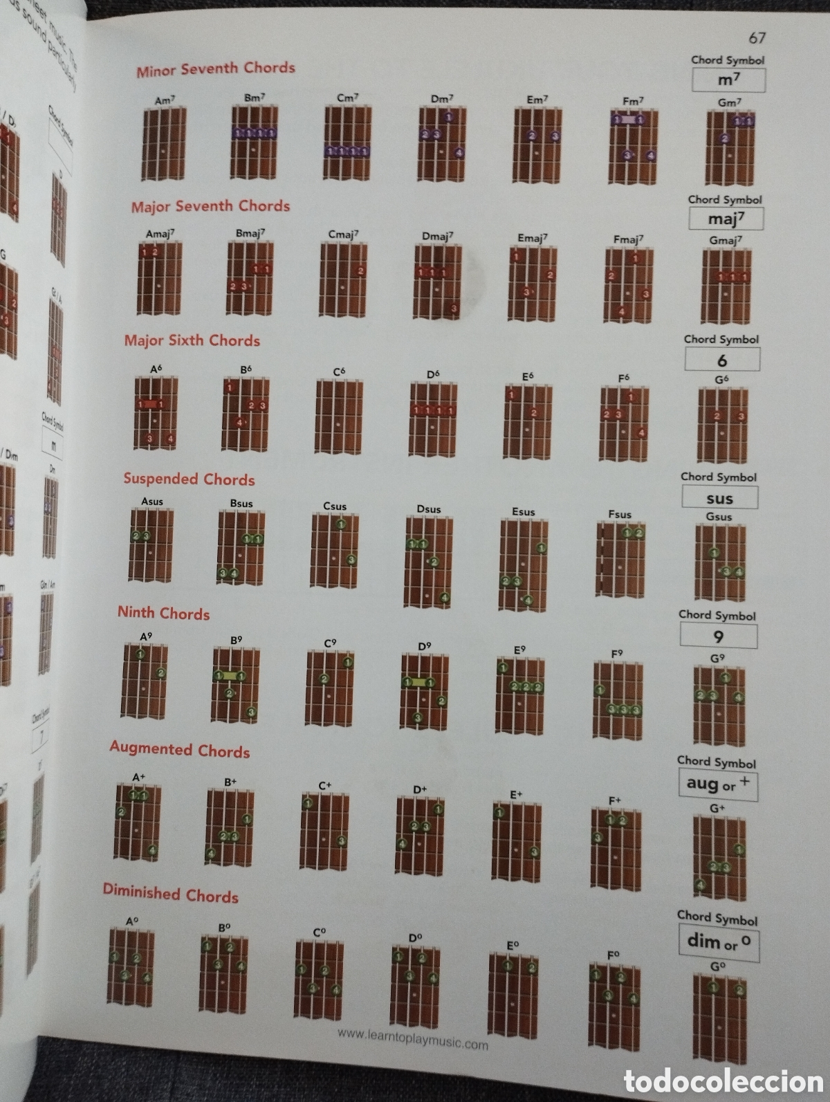 Libros de segunda mano: PROGRESSIVE BEGINNER UKULELE (PETER GELLING) 2 DVDS +CD + DVD-ROM - Foto 6