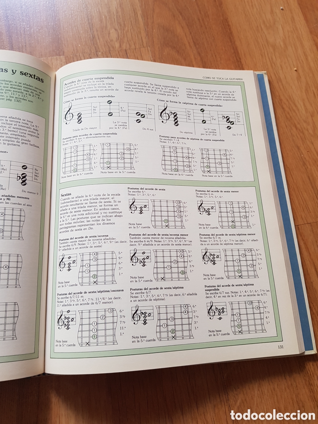 Libros de segunda mano: Manual de guitarra. Ralph denyer - Foto 4