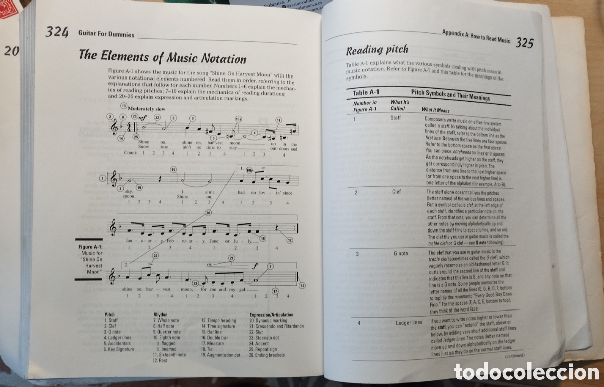 Libros de segunda mano: GUITAR FOR DUMMIES - PHILLIPS & CHAPPELL - Foto 3