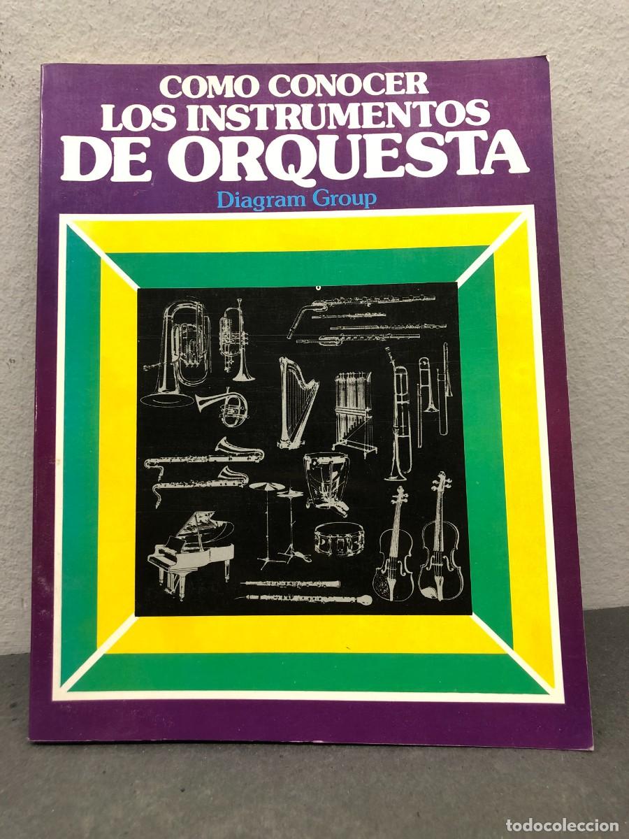 Livres d'occasion: COMO CONOCER LOS INSTRUMENTOS DE ORQUESTA - DIAGRAM GROUP - EDAF - 1990 / 1310