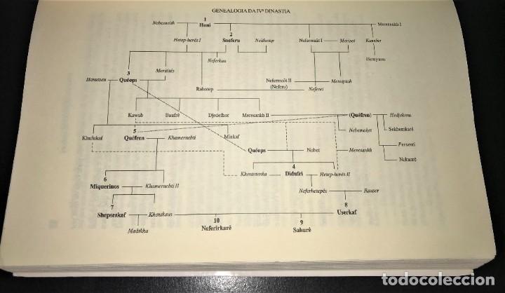 Libros de segunda mano: O Sonho de Pedra de Qu&eacute;ops de Guy Rachet - Foto 3