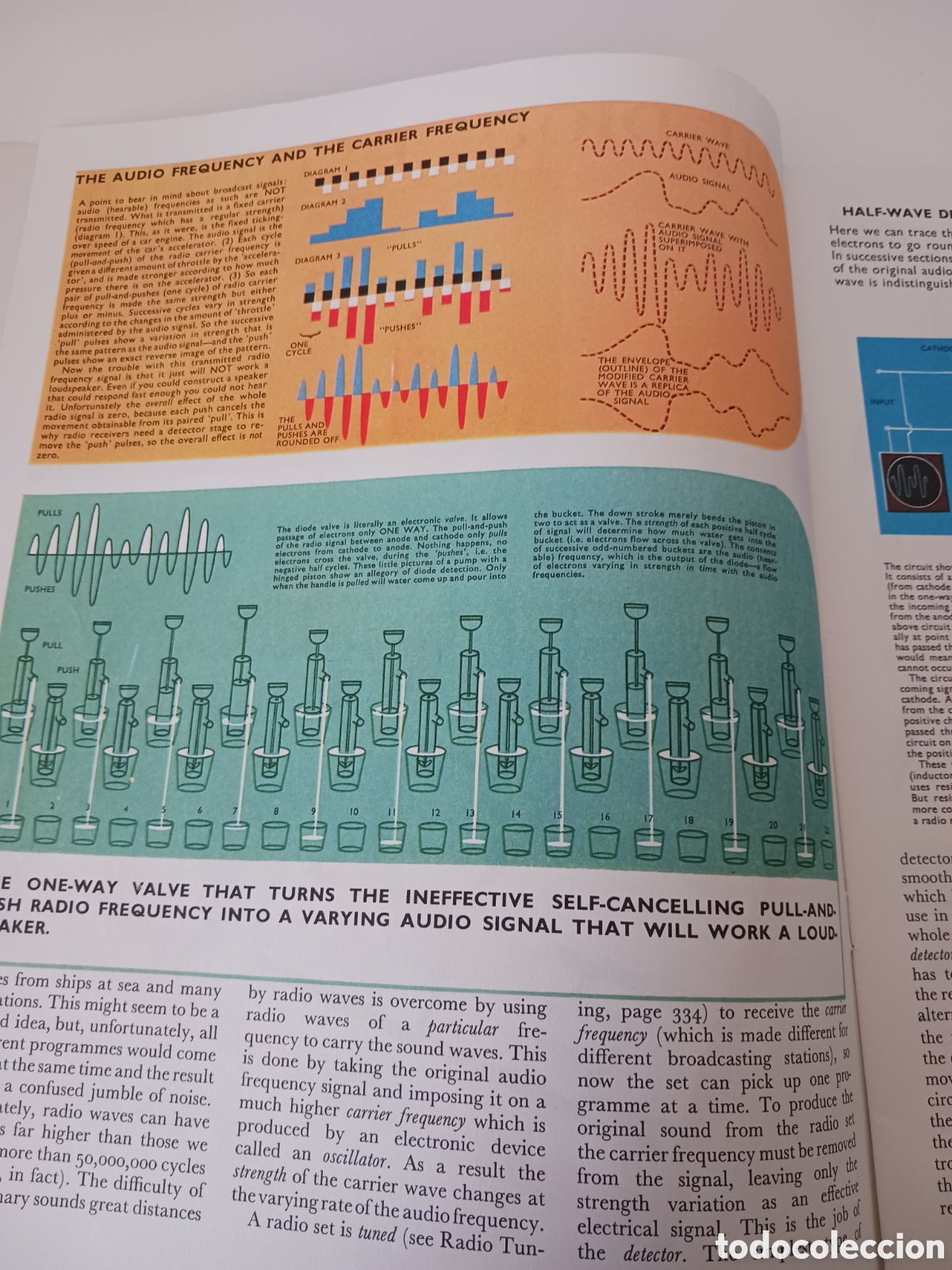 Libros de segunda mano: Understanding science, n&uacute;mero 24 ingl&eacute;s 1962 - Foto 3