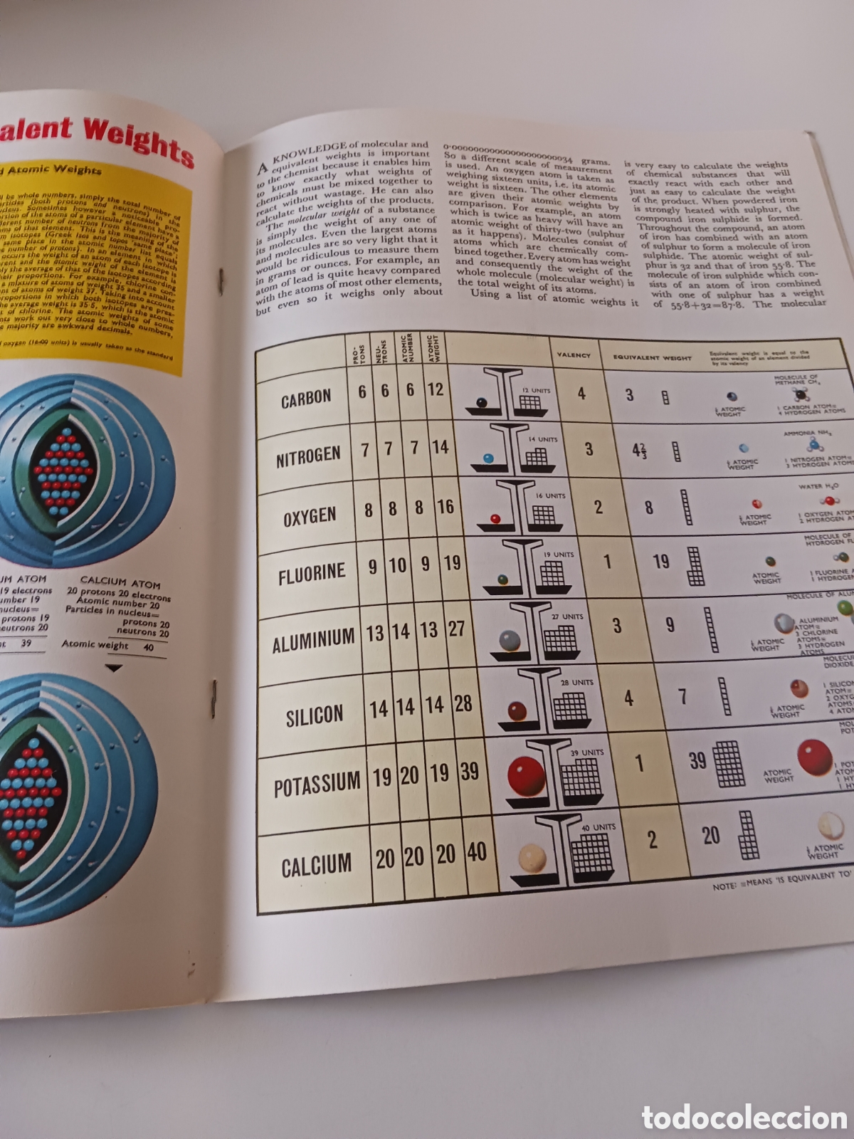 Libros de segunda mano: Understanding science, n&uacute;mero 30 ingl&eacute;s 1962 - Foto 3