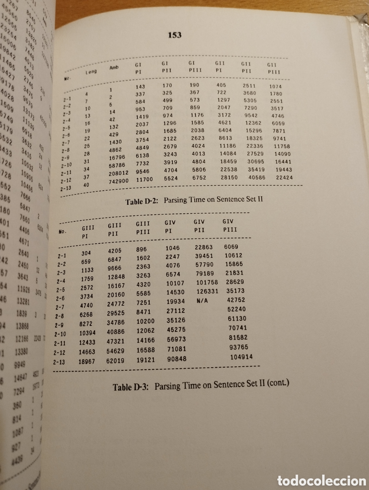 Libros de segunda mano: EFFICIENT PARSING FOR NATURAL LANGUAGE. A FAST ALGORITHM FOR PRACTICAL SYSTEMS (MASARU TOMITA) - Foto 7