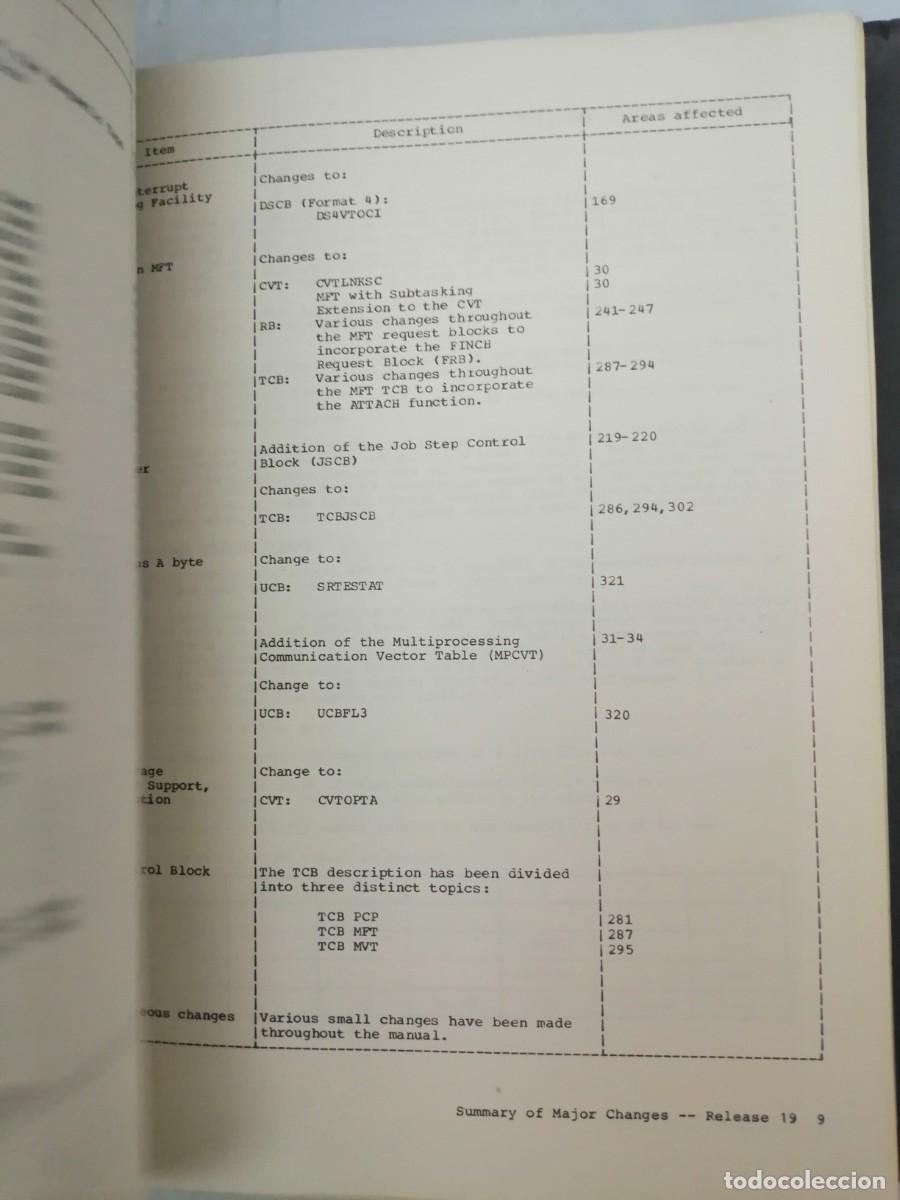 Libros de segunda mano: IBM System/360 Operating System - Foto 8