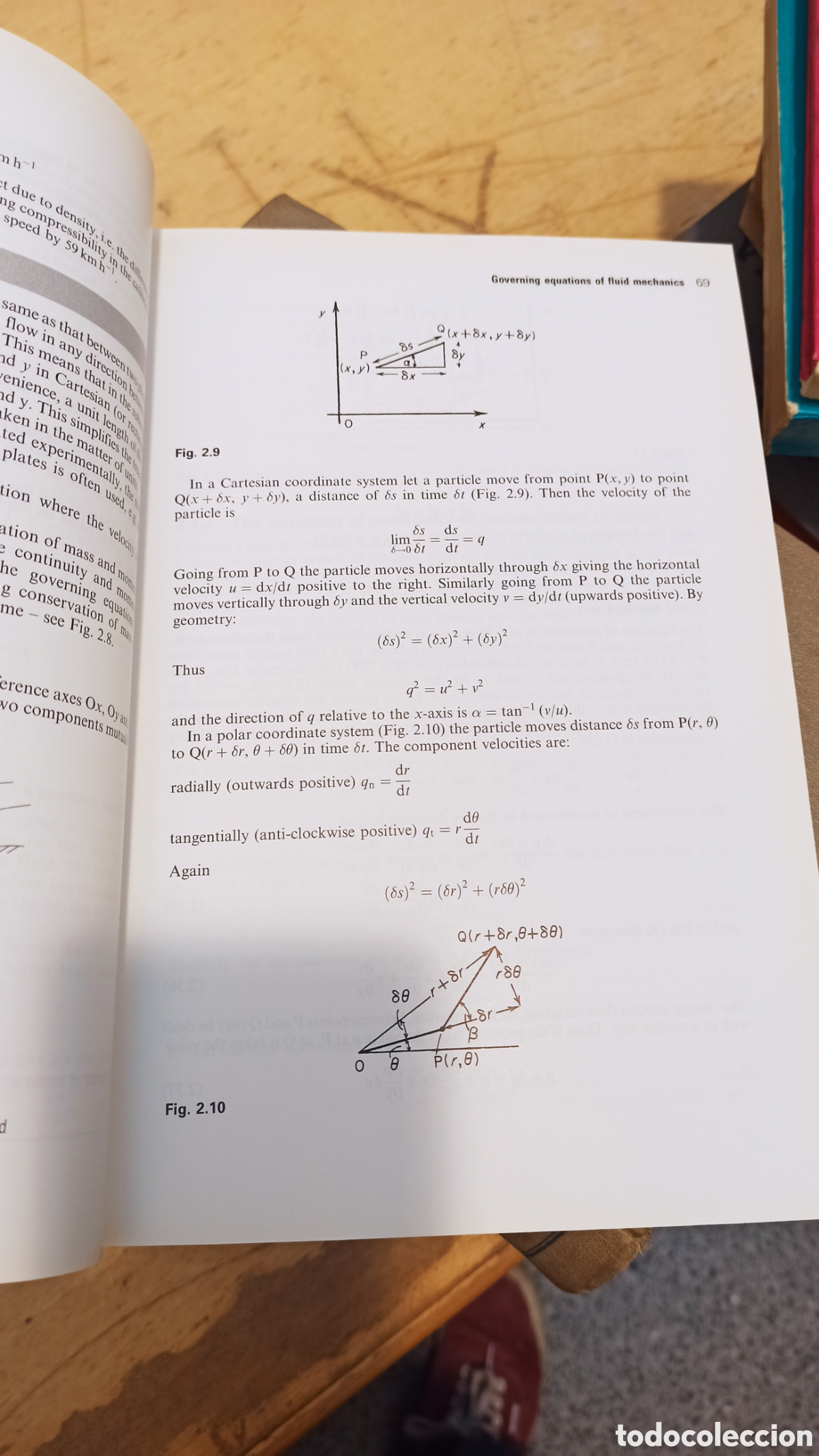 Libros de segunda mano: Aerodynamics (Procedent de Expurgo de Biblioteca) - Foto 2