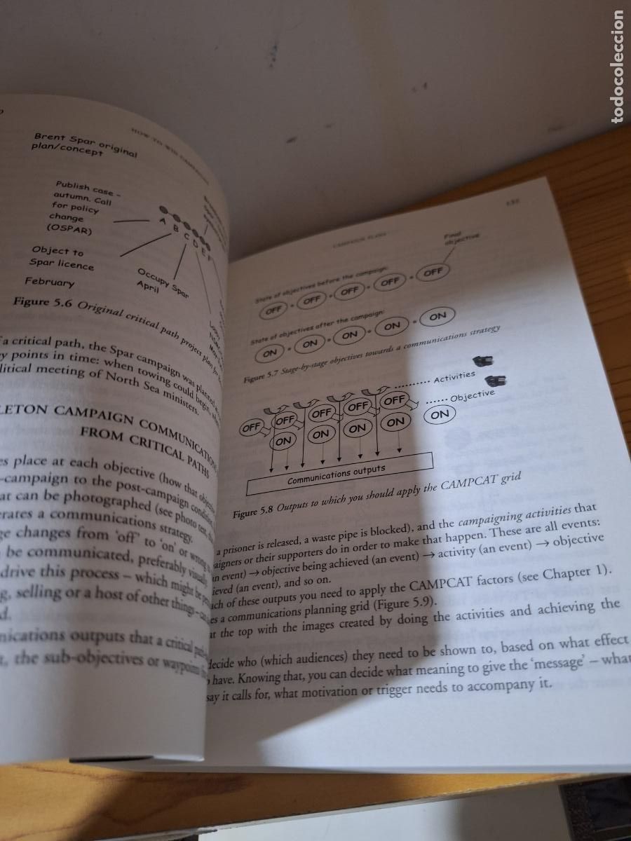 Libros de segunda mano: How to win campaigns - Chris Rose - Foto 3
