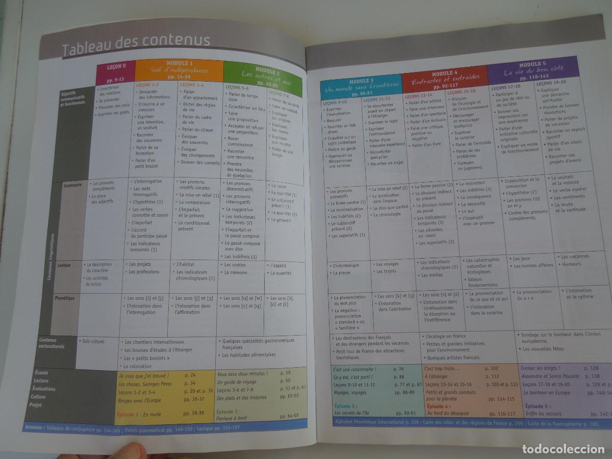Libros de segunda mano: SC&Eacute;NARIO METHODE DE FRAN&Ccedil;AIS - +CAHIER - A2-B1 - 2 - HACHETTE - - Foto 4