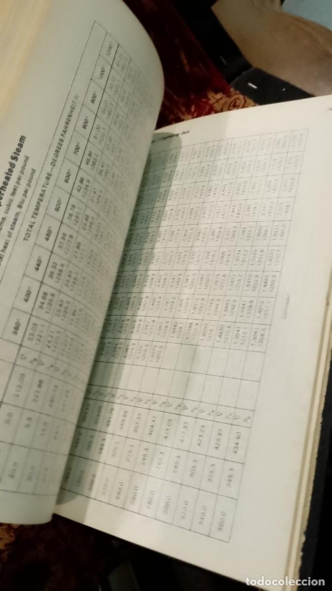 Libros de segunda mano: Control Valve Handbook 1977 - Foto 4