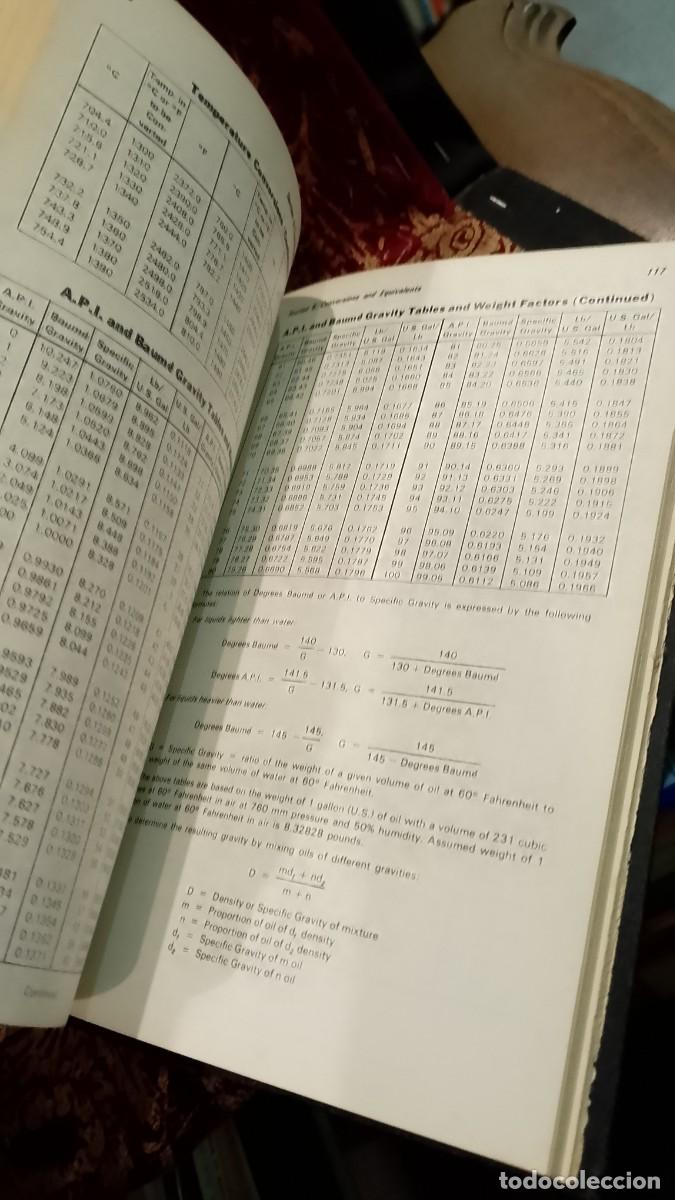 Libros de segunda mano: Control Valve Handbook 1977 - Foto 5
