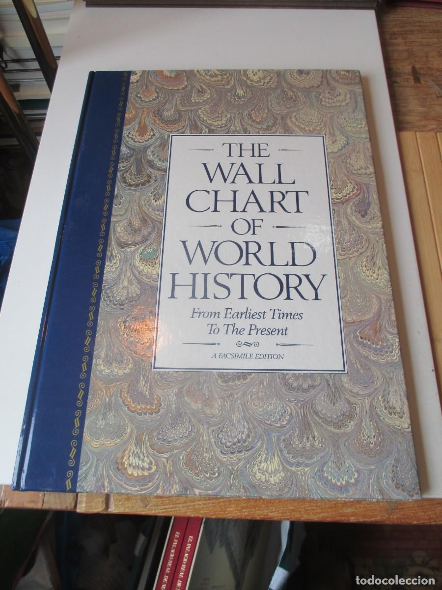Libros de segunda mano: The wall chart of world history. From Earliest times to the present (facsimil) W41219