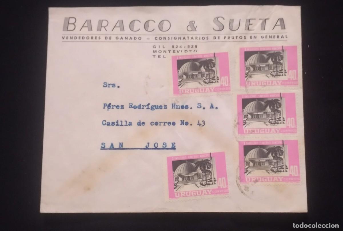 Libros de segunda mano: TS) CIRCA 1935 URUGUAY,WITH THE 10TH ANNIVERSARY OF THE MONTEVIDEO PLANETARIUM,CIRCULATE COVER,XF.