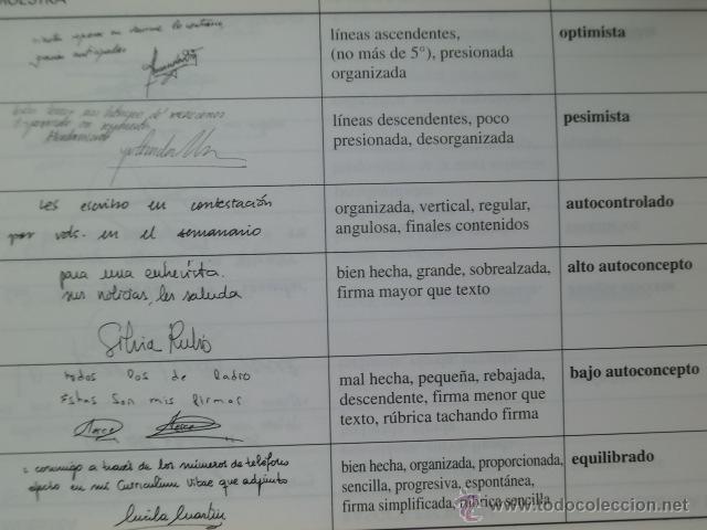 Libros de segunda mano: COMO HACER ANALISIS GRAFOLOGICOS - Foto 3