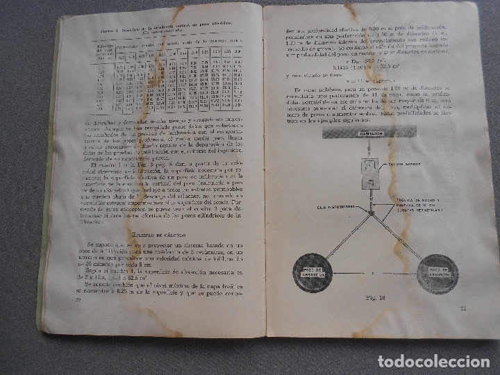 Libros de segunda mano: TANQUES SEPTICOS - Foto 4