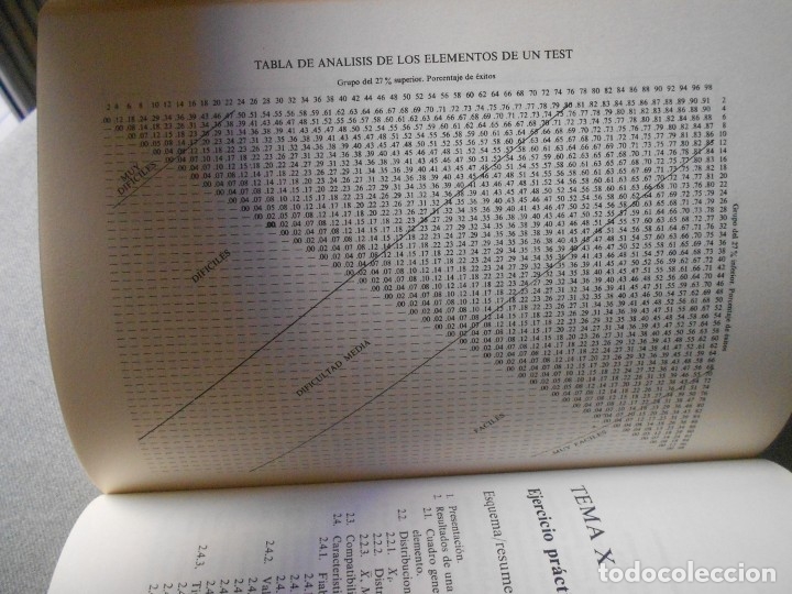 Libros de segunda mano: PEDAGOGIA EXPERIMENTAL - Foto 3