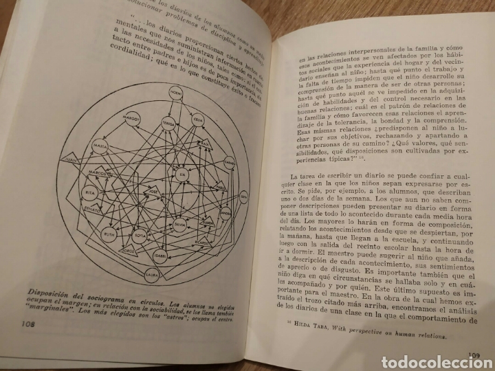 Libros de segunda mano: Direccion Y Supervision En La Escuela Primaria Dalilla Sperb. Editorial Kapelusz Buenos Aires 1965 - Foto 7 - 182735078