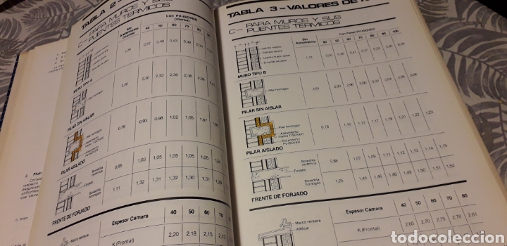 Libros de segunda mano: MANUAL DE AISLAMIENTO, ISOVER, - Foto 4