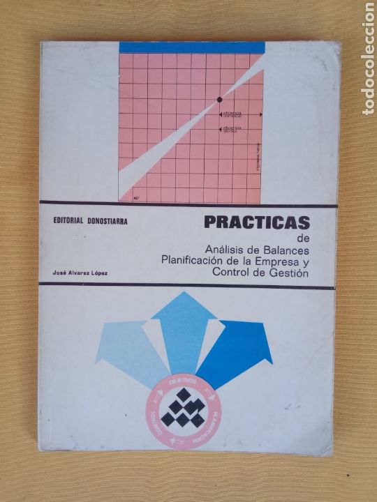 Libros de segunda mano: PLANIFICACION,CONTROL OBJETIVOS,a&ntilde;o1976 - Foto 1