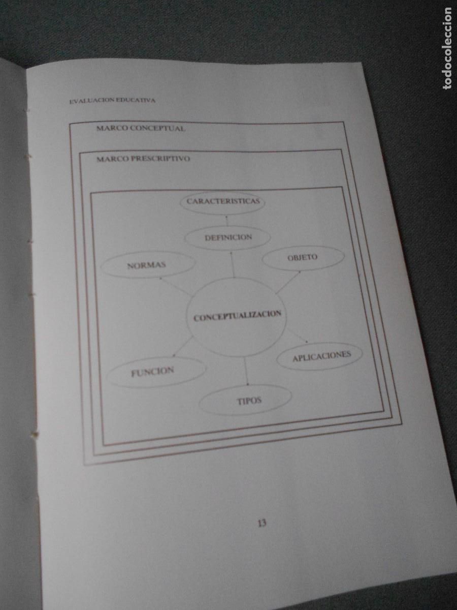 Libros de segunda mano: EVALUACION EDUCATIVA - Foto 3