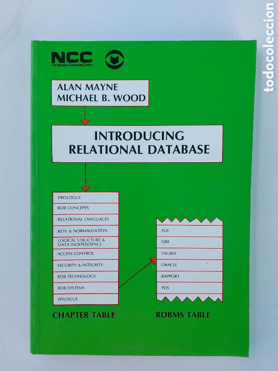 Libros de segunda mano: THE NATIONAL COMPUTING CENTER - Foto 1
