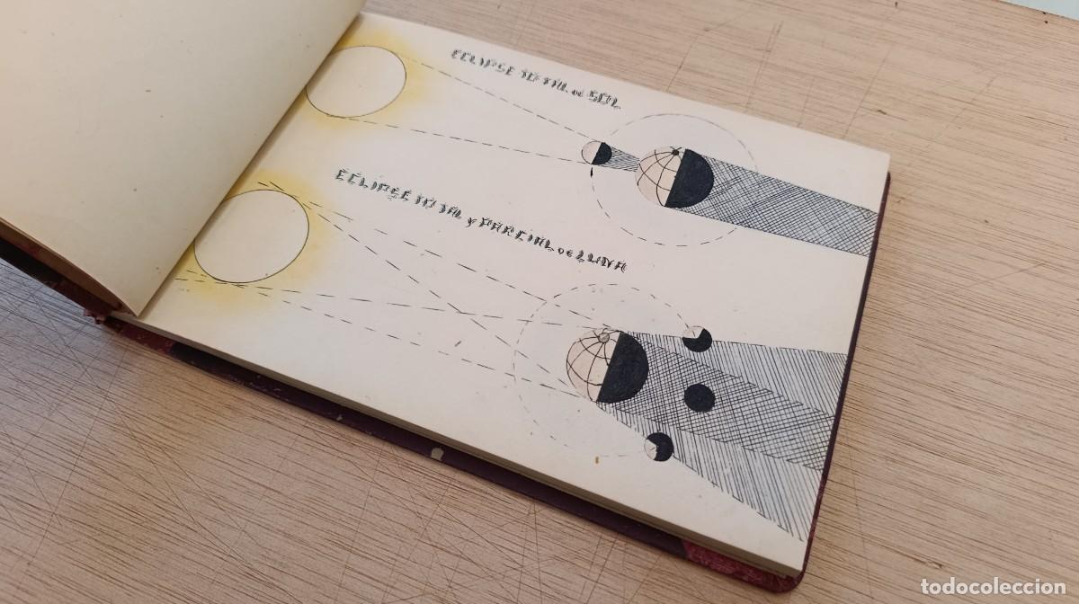 Libros de segunda mano: CUADERNO DE TRABAJOS DE GEOGRAF&Iacute;A BELLAMENTE DIBUJADO Y COLOREADO. A&Ntilde;O 1946. MALLORCA