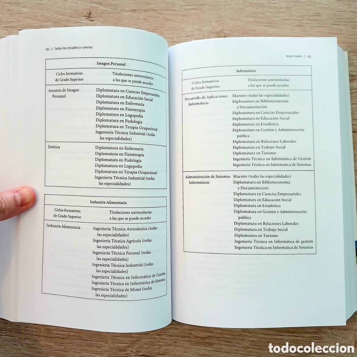 Libros de segunda mano: Todos los estudios y carreras, 2005 - Foto 13