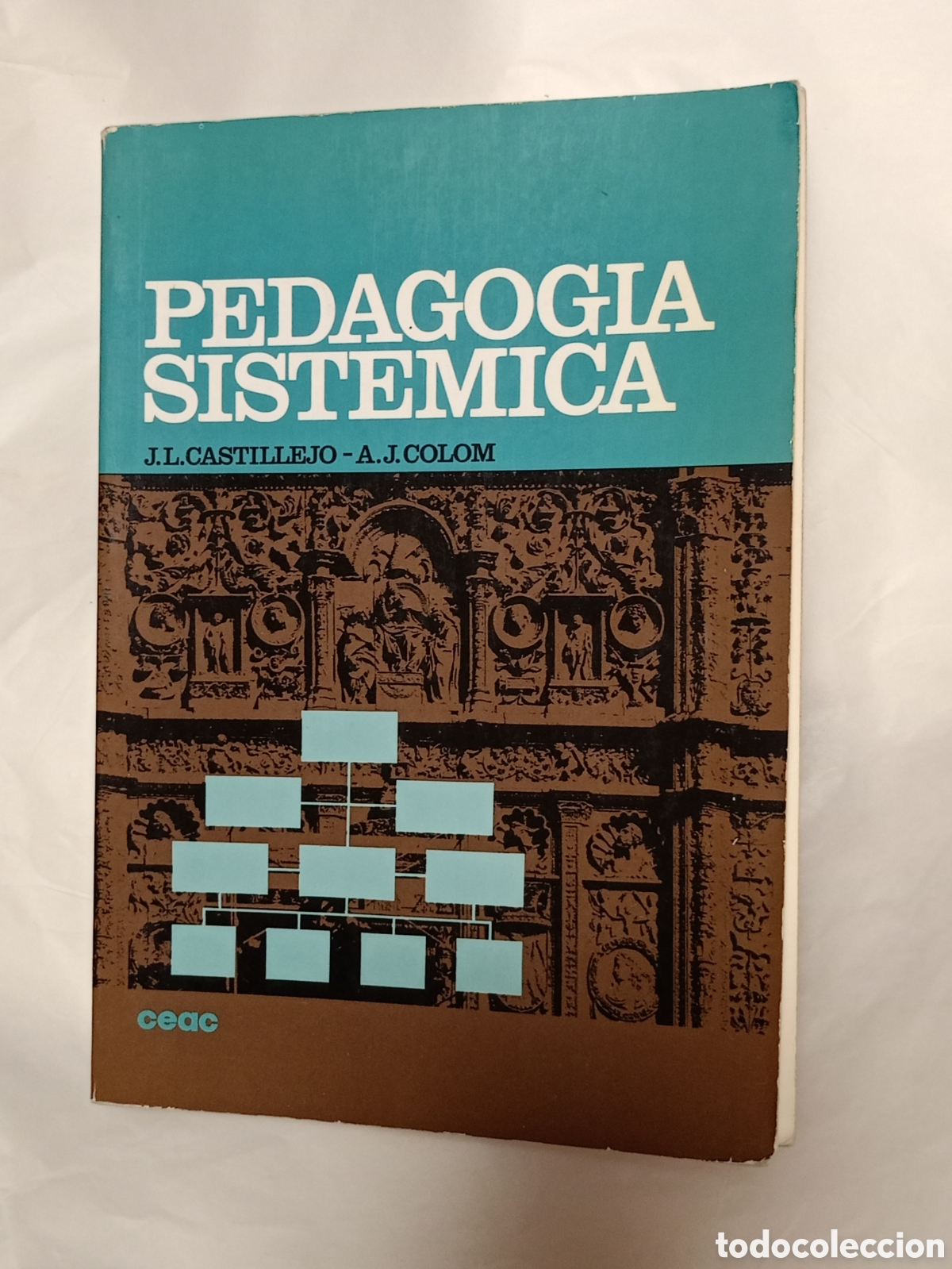 Libros de segunda mano: Pedagogia sist&eacute;mica (tapa blanda) Castillejo Brull, Jos&eacute; Luis/Colom, A. J. Editorial:&nbsp;Grupo Editor