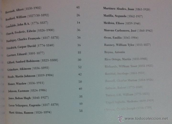 Libros de segunda mano: Carmen Thyssen-Bornemisza Collection - Foto 5