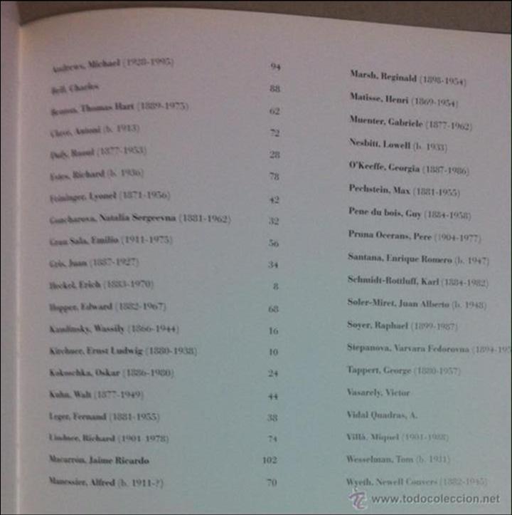 Libros de segunda mano: Carmen Thyssen-Bornemisza Collection - Foto 11