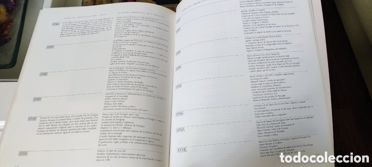 Libros de segunda mano: Libro Goya en las colecciones espa&ntilde;olas - Foto 3
