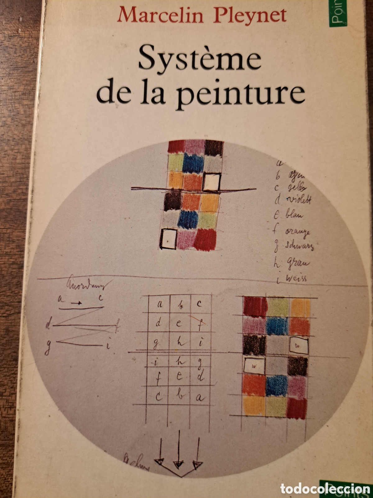 Libros de segunda mano: Syst&egrave;me de la peinture Marcelin Pleynet - Foto 1
