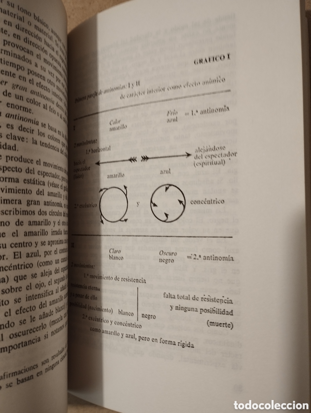 Libros de segunda mano: DE LO ESPIRITUAL EN EL ARTE (KANDINSKY) - Foto 4