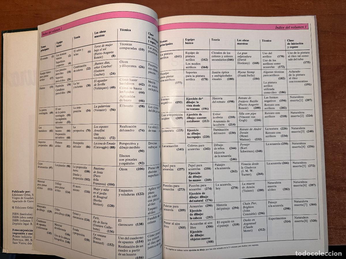 Libros de segunda mano: CURSO DE PINTURA EDICIONES ORBIS 5 TOMOS - Foto 3